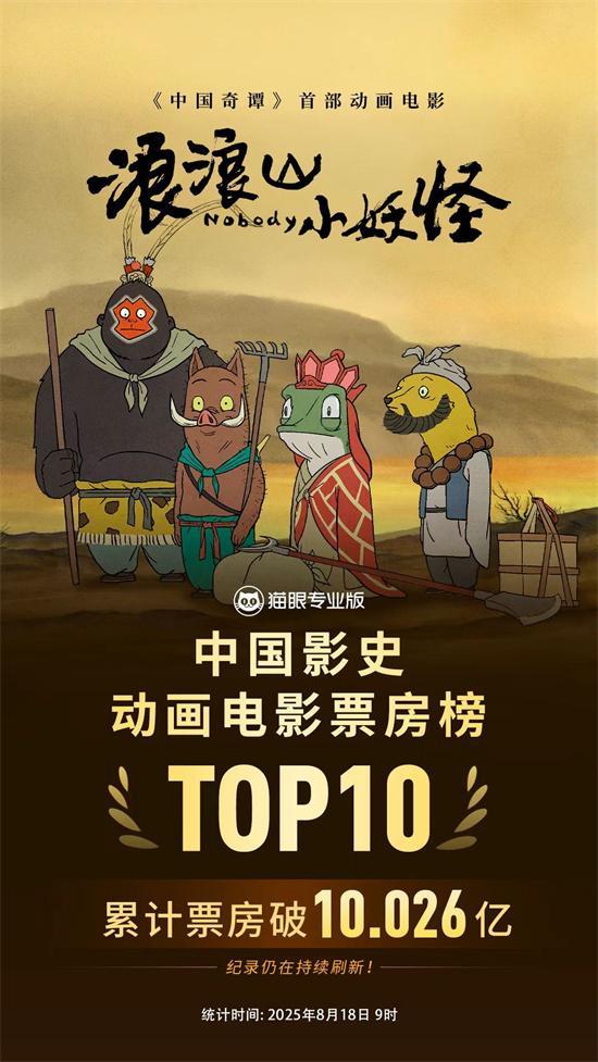 浪浪山小魔鬼破10亿
