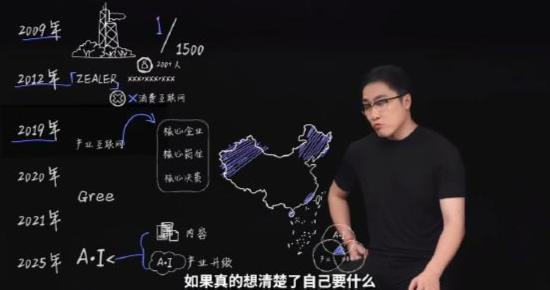 王自如称在格力真的不看工资条 年薪七位数以上