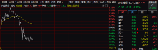 A股風(fēng)格頻繁轉(zhuǎn)換 市場風(fēng)險偏好快速變化