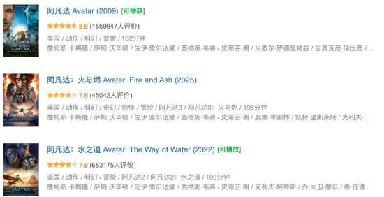 《阿凡达3》票房为何低于预期 观众吐槽剧情票价时长