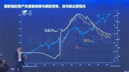 洪灝：市场正处在35年大周期顶峰 贵金属或将飙升