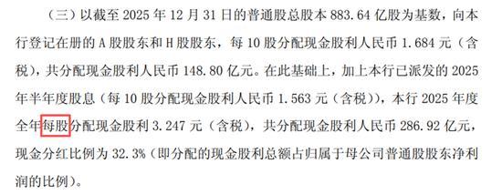 一字之差多花2000亿 交行致歉