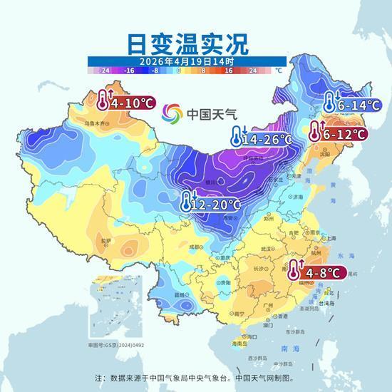 北方天气堪称“盲盒”现场