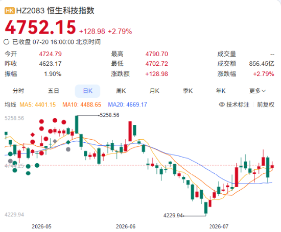 如何看待Kimi的算力危机 需求被低估