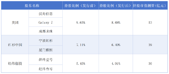 大疆错失37亿 与宇树科技失之交臂