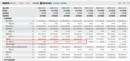 匿名人大校友豪捐5.03亿 段永平回应 尊重匿名意愿