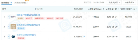 长安责任保险断臂求生，8月以来裁撤14家支公司，风险综合评级已降为D类