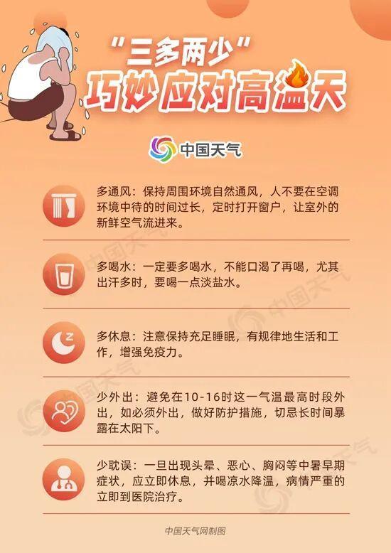 全国热哭预警，南北方20余省区市开启“一锅蒸”模式