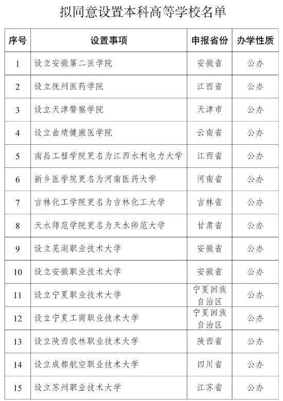 城市24小时 | 万亿城市大手笔“抢人” 这次有点不一样