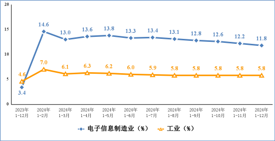 城市24小时 | 这座北方大省 迎来人口回流