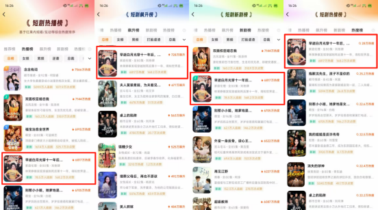 山海短剧暑期档双爆款:《傩戏》《白月光》热播领跑,热度口碑告捷!