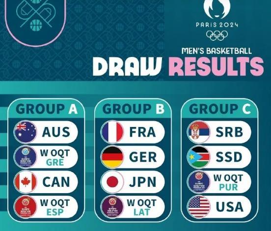 终于回来了! NBA亚洲第一大牌! 今年打成湖人的主力首发