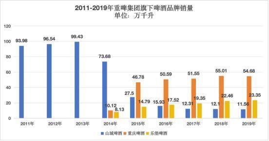 《黑神话》火出国外，民族品牌值得重估？