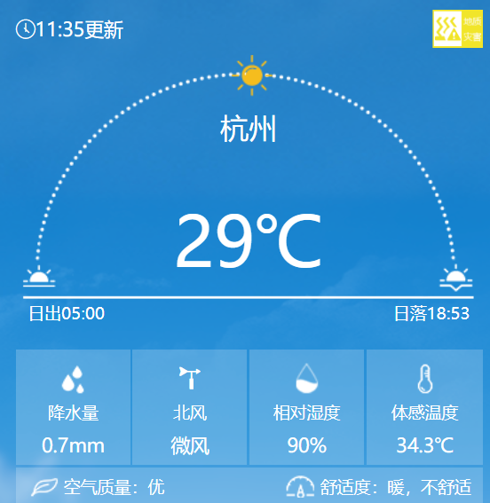 杭州濕度90%“出門感覺被牛舔了” 雨水任性濕度高