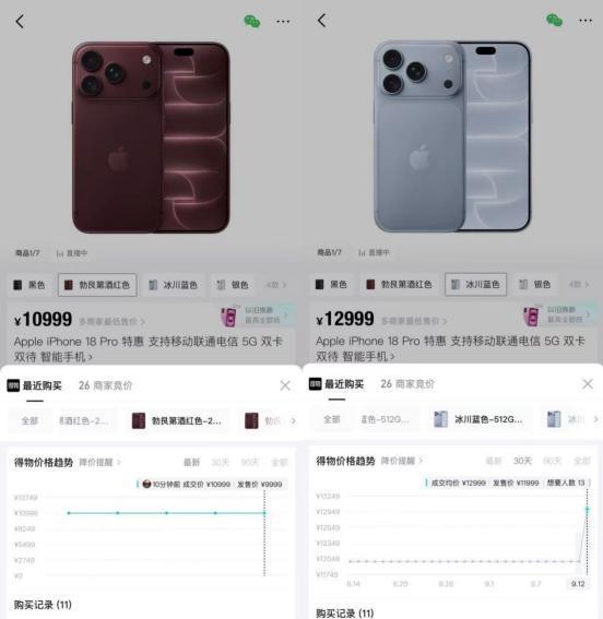 勃艮第酒红色版本成交数量最多 256GB型号最受欢迎