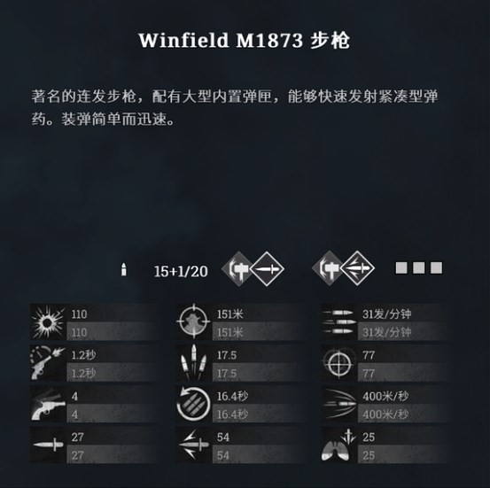 《猎杀：对决》winfieldM1873步枪刺刀型怎么用