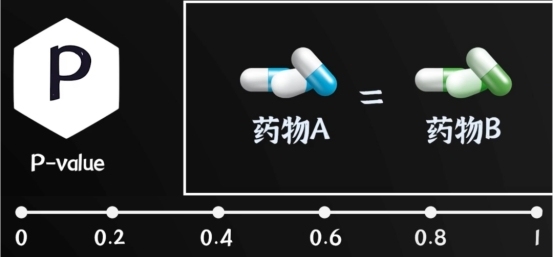 茶源素HETECHIN®:以药物级标准重新定义茶提取物,开启精准健康新纪元