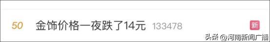 專家：黃金長期仍然可以看多