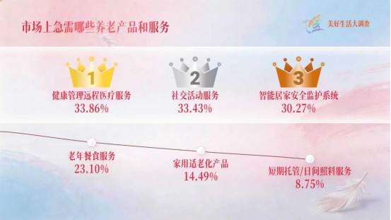 女性消费，超43%因为“它”！重要数据，揭秘→