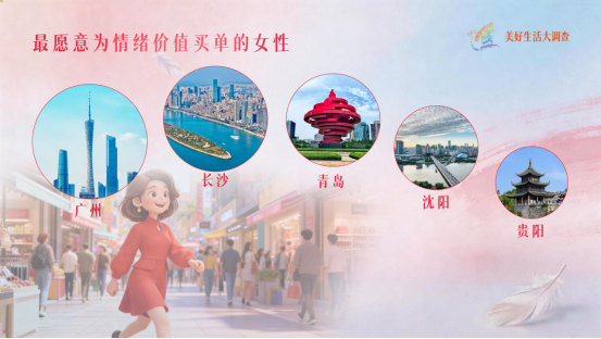 女性♀️消费，超43%因为“它”！重要数据，揭秘→