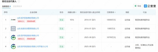 20251028115631850065.jpg 5.jpg