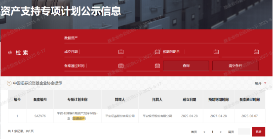 全国首单！数据资产证券化重大突破