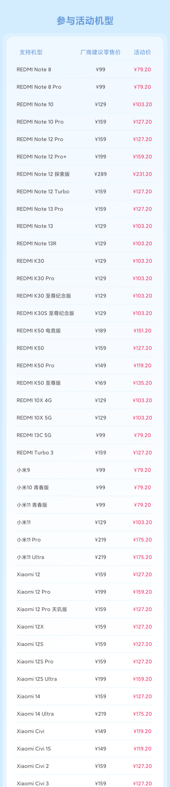 小米十月服务周开启：手机电池换新 79.2 元起，家电清洁一口价 99 元