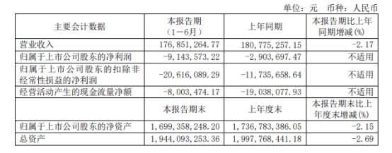 实验动物赛道红火！百奥赛图、药康生物、南模生物竞相卖鼠，谁是医药创新“最强辅助”？