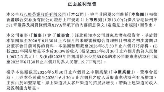 八马茶业“夸海口”：行业收缩、股价暴跌，未来两年半再开1400+家