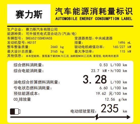 问界M8动力全曝光：240km纯电续航 6.6L亏电油耗，挑战理想L8！