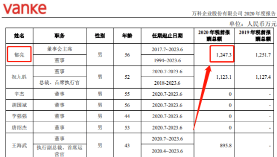 恒大员工爆料许家印，在公司就是一个“暴君”，只知道用钱砸