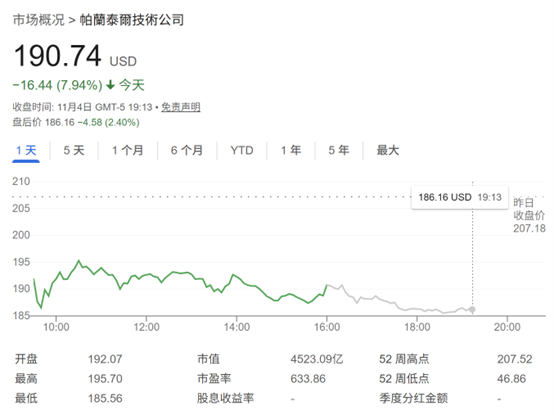 人工智能软件公司CEO炮轰“大空头”:做空我们和英伟达“简直疯了”