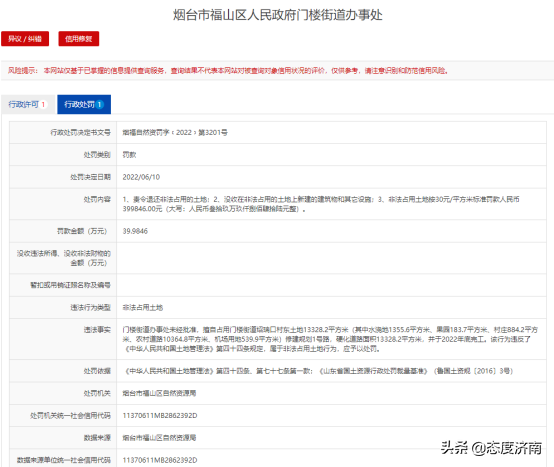 烟台福山区门楼街道办因非法占用土地被罚近40万元