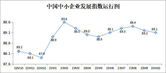 上海新增本土2472+16983，新增本土死亡51例 - Q9Play Sign-up - 百度评论 百度热点快讯