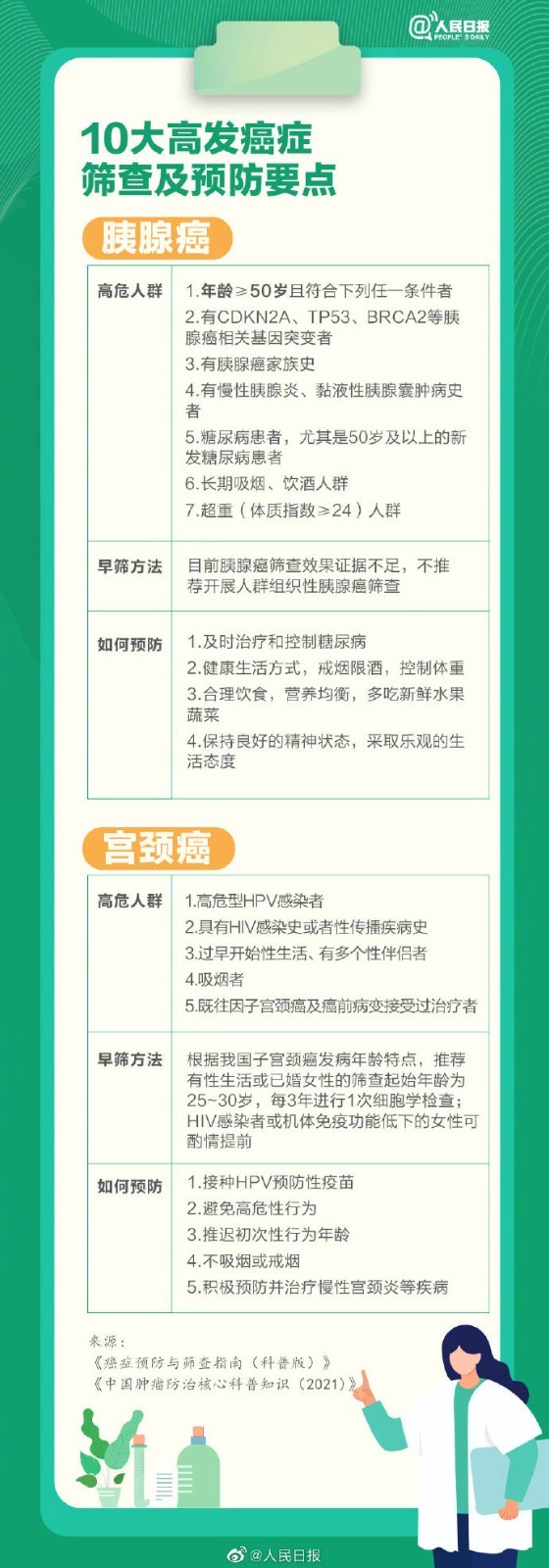 快来防微杜渐！哪些生活习惯容易导致胰腺癌