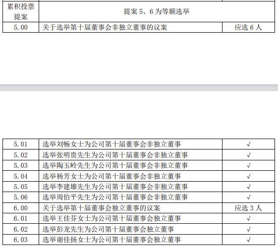 74歲劉永好將退出新希望董事會