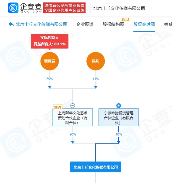 李雪琴為十斤文化公司清算負(fù)責(zé)人 前股東實(shí)名舉報(bào)財(cái)務(wù)問(wèn)題