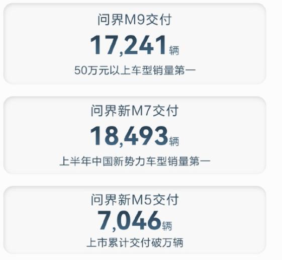问界汽车 华为转让商标背后的深意