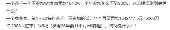 选手全年不参加WTT罚款164万 实际罚款远低于此