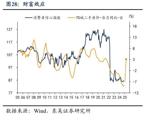 重要信号释放，新一波刺激即将到来！