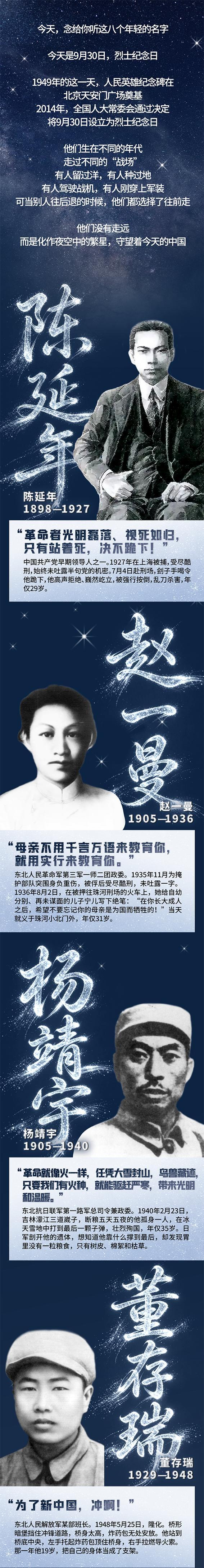 今天,念给你听这八个年轻的名字!