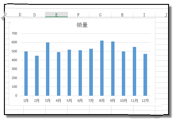 excel表格中怎么移动坐标轴