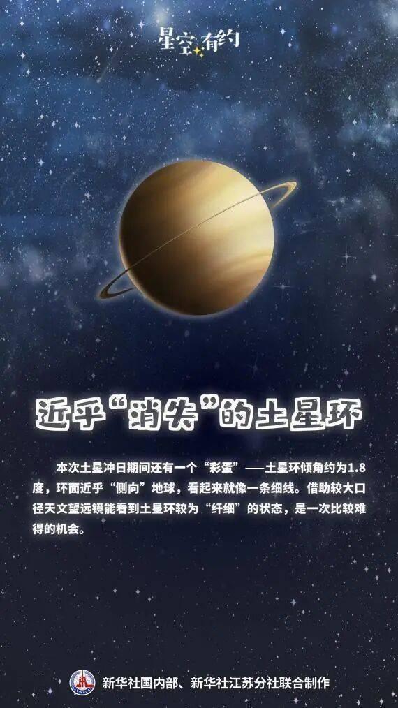 今天13时46分迎来“土星冲日”奇观 观测良机不可错过
