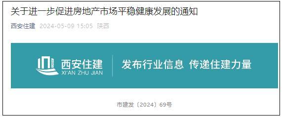 全国仅剩6地未全面取消住房限购