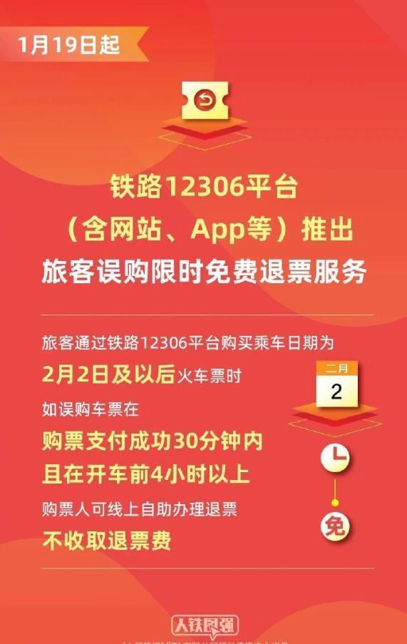 飞机票什么时间误购不错免费退票