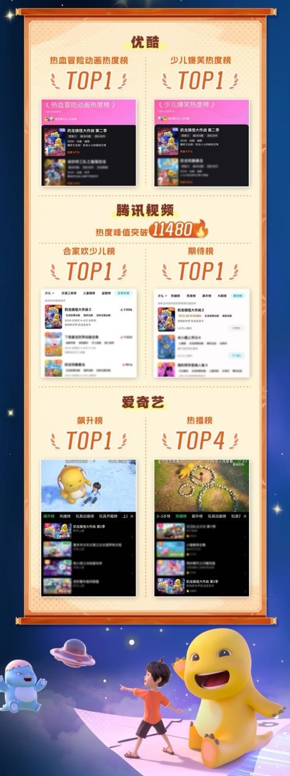 奶龙动画让家长点赞：原来孩子需要的陪伴在这里！