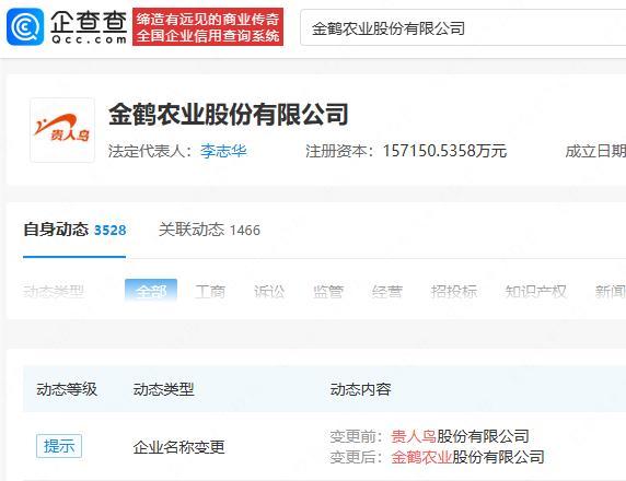 贵人鸟更名金鹤农业完成工商变更 专注粮食业务转型