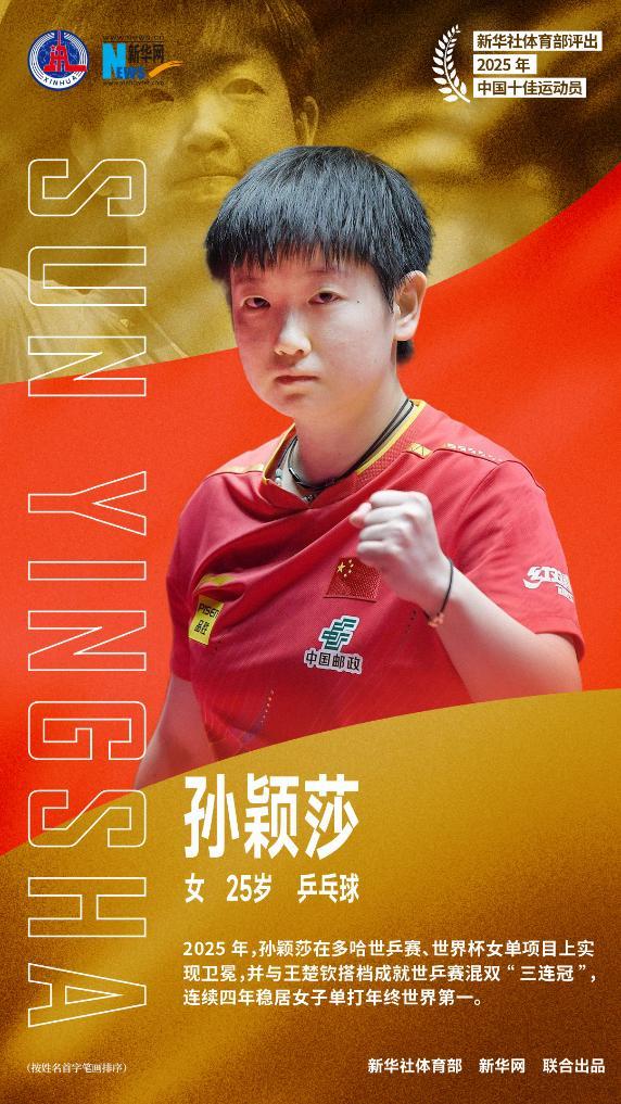 2025中国十佳运动员海报