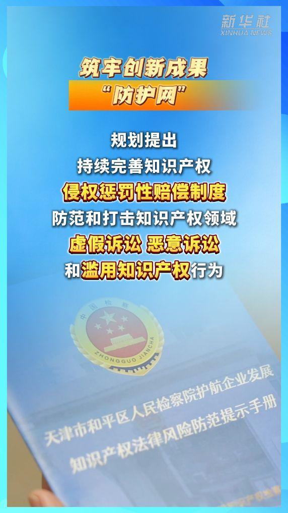 知识产权强国建设驶入“快车道” 规划引领新目标