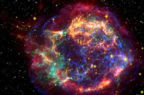 超新星爆发，一个能用肉眼看到的天体活动可能正在银河系发生